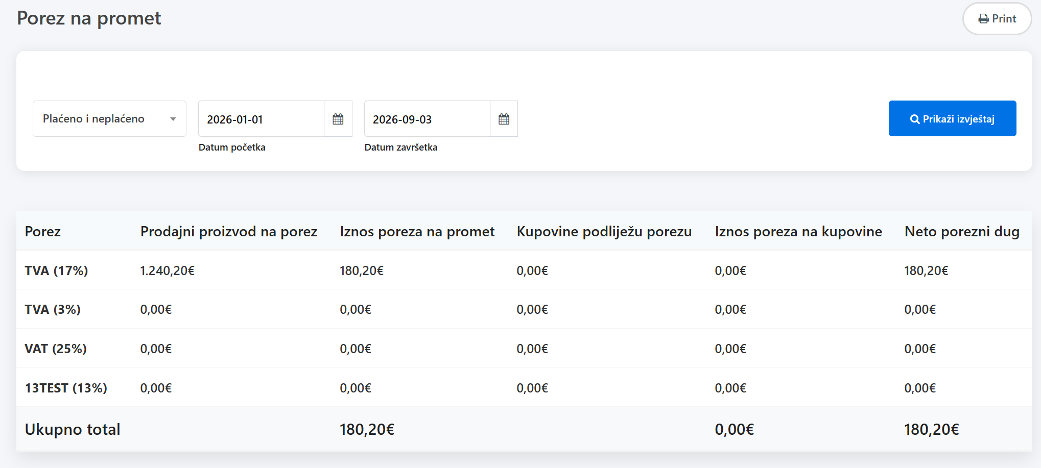 Izvještaj poreza na promet i PDV evidencija